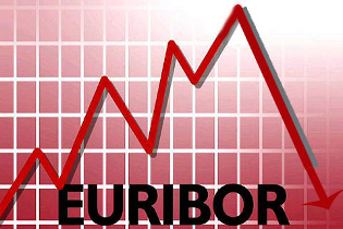 Mortgages in Spain depend on the Euribor rate