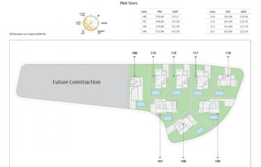 Balcón de Finestrat Villas F2 Residential complex, new building in Finestrat