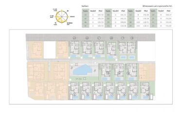 Residencial Ilios F2, new construction in Villa Martin